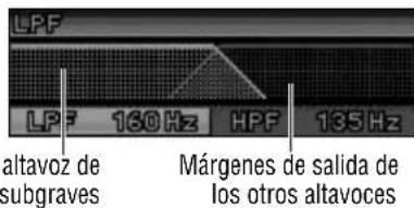 PANASONIC CQC8403U - Filtro de paso bajo del altavoz de subgraves - 1