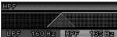PANASONIC CQC8403U - Filtre passer-haut - 1