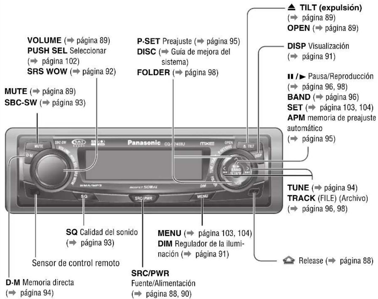 PANASONIC CQC7303U - Disposition de los controls - 1