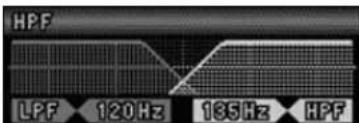 PANASONIC CQC7303U - Filtre passeur-haut - 1