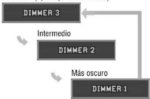 PANASONIC CQC7303U - Cuando la alimentacion está desconectada: - 2