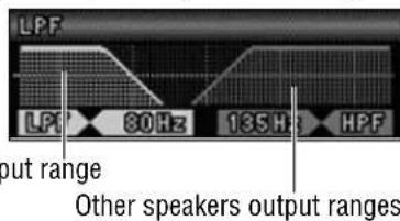 PANASONIC CQC7303U - Subwoofer Low Pass Filter - 1