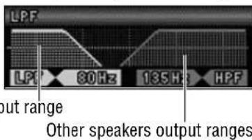 PANASONIC CQC7203U - Subwoofer Low Pass Filter - 1