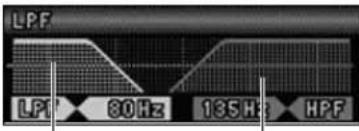PANASONIC CQC7203U - Filtro de paso bajo del altavoz de subgraves - 1