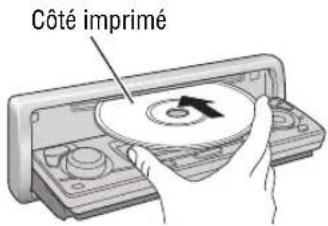 PANASONIC CQC7203U - Organigramme des opérations - 1
