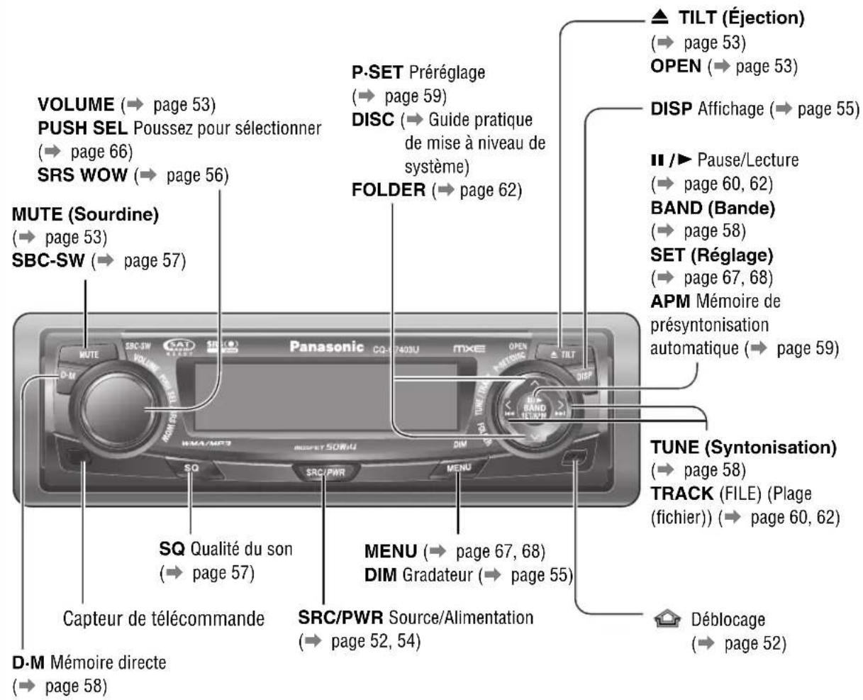 PANASONIC CQC7203U - Apparel principal - 1