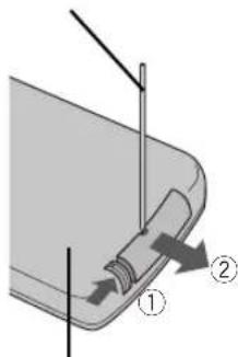 PANASONIC CQC7203U - Remplacement de la pile - 1