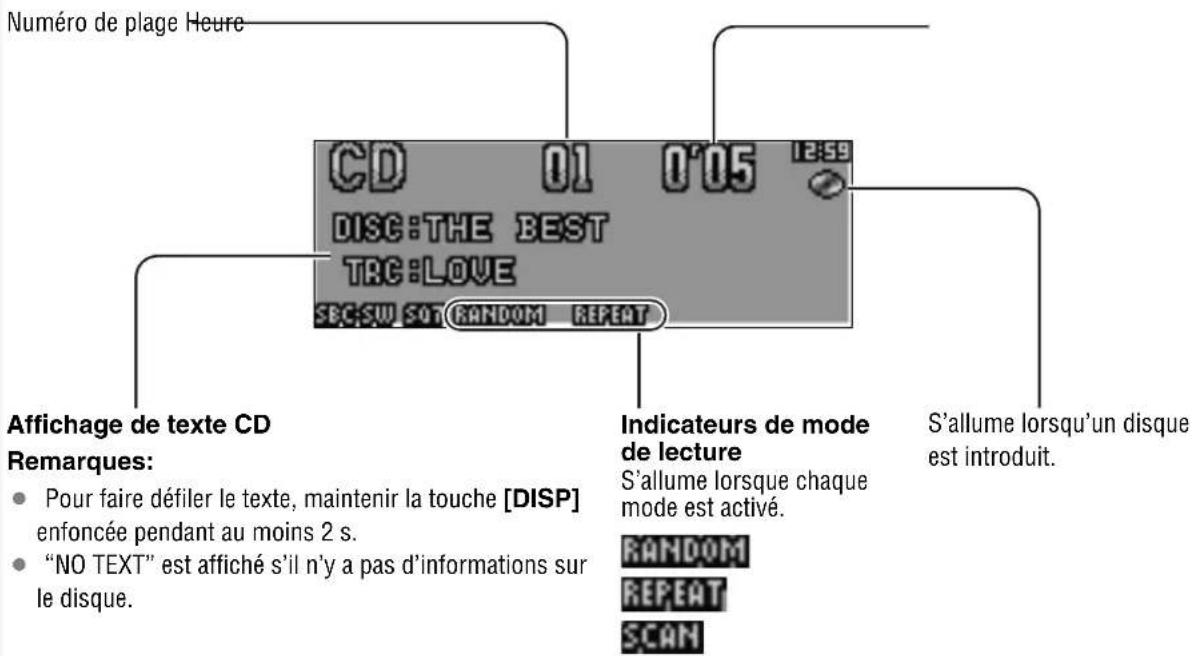 PANASONIC CQC7203U - Pause - 1