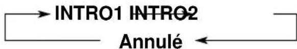 JVC KDLX330R - Pour lire uniquement des introductions (Balayage d'introductions) - 3