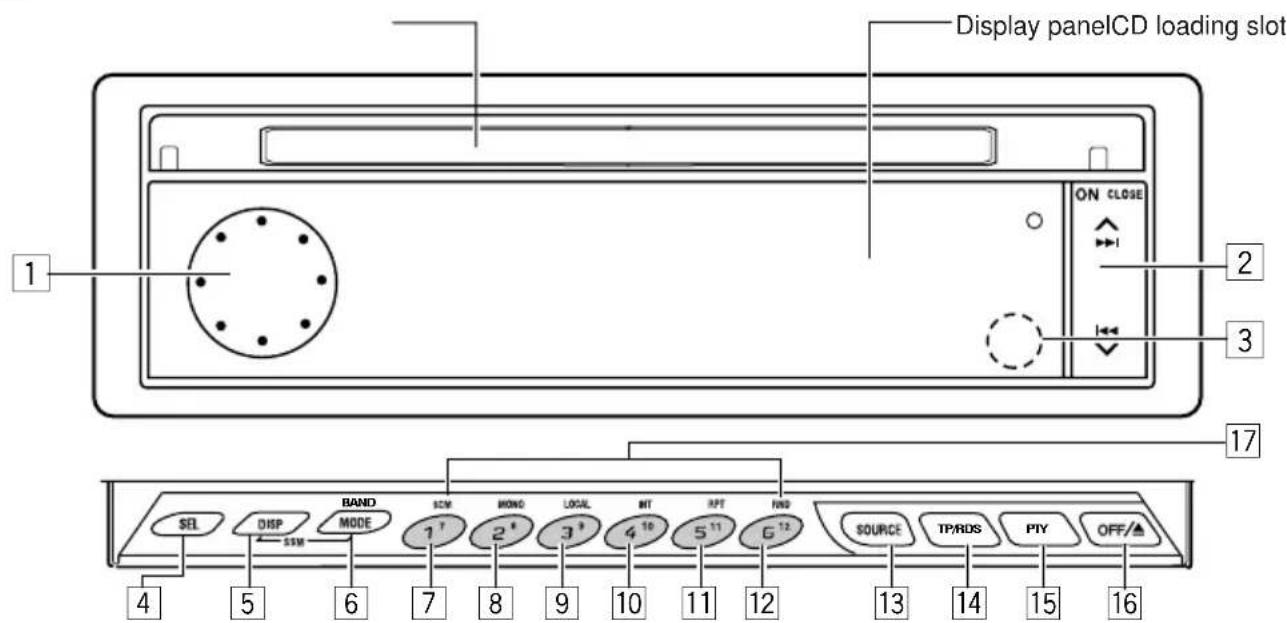 JVC KDLX330R - Control panel - 1