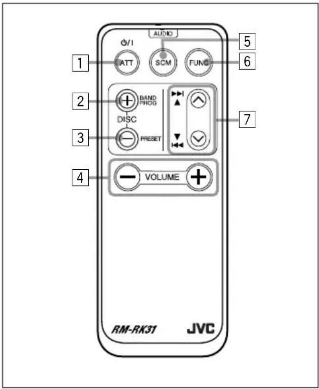 JVC KDLX330R - Remote controller - 1