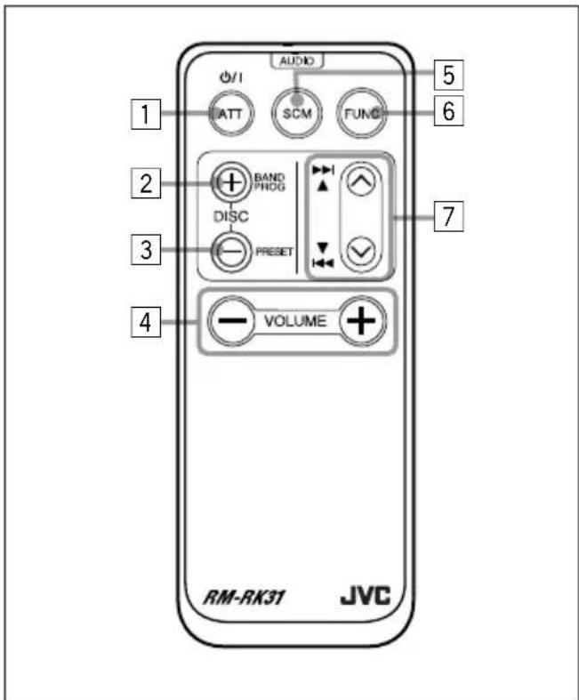 JVC KDLX330R - Télécommande - 1