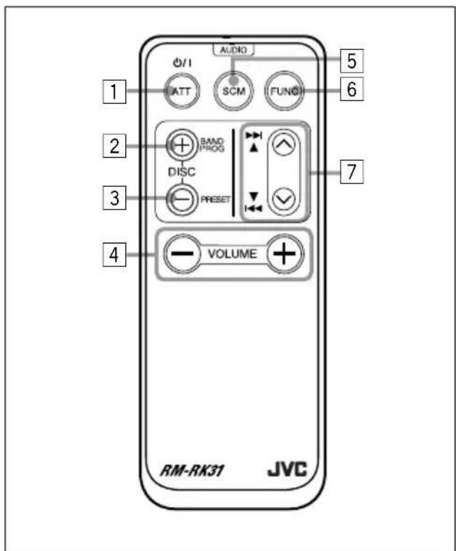 JVC KDLX330R - Afstandsbediening - 1
