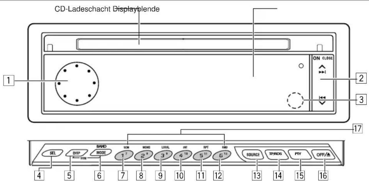 JVC KDLX330R - Bedienblende - 1