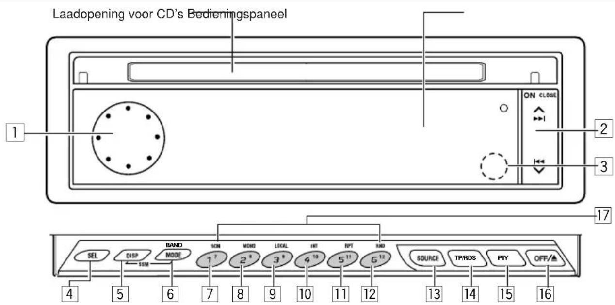 JVC KDLX330R - Bedieningspaneel - 1