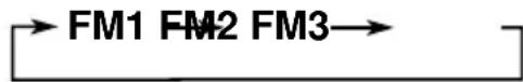 JVC KDLX330R - Die gewünschte Empfangsbereichzahl (FM1-3), in der UKW-Sender gespeichert werden sollen, wahlen. - 3