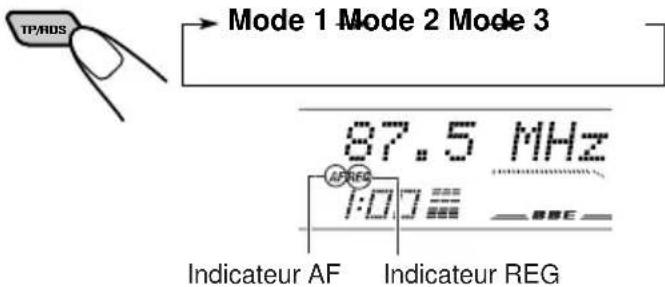 JVC KDLX330R - Localisation du même programme automatique (Réception de suivi de réseau) - 1