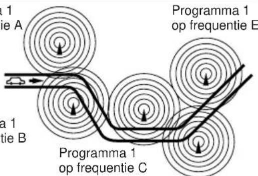 JVC KDLX111R - Opmerking: - 1