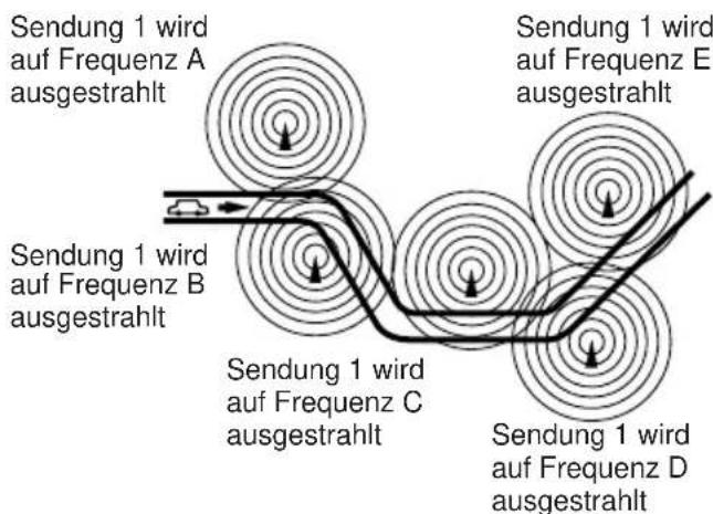 JVC KDLX111R - Hinweis: - 1