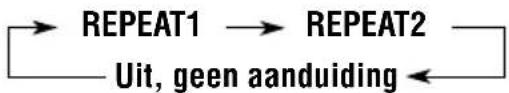 JVC KDLX111R - Tracks herhaaldelijk afspelen (Repeat Play) - 4