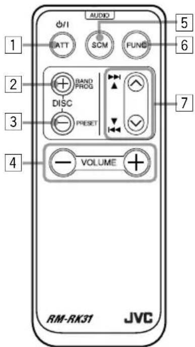 JVC KDLX111R - RM-RK31 - 1
