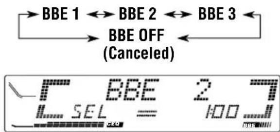 JVC KDLX111R - What is BBE? - 1