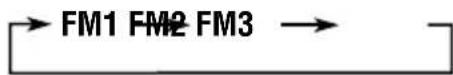 JVC KDLX111R - Select the band. - 3