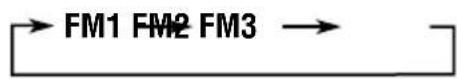 JVC KDLX111R - Select the FM band (FM1 - 3) you want to store FM stations into. - 2