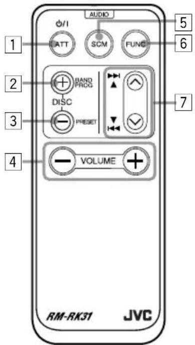 JVC KDLX111R - RM-RK31 - 1