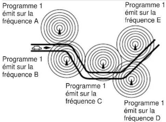 JVC KDLX111R - Remarque: - 1