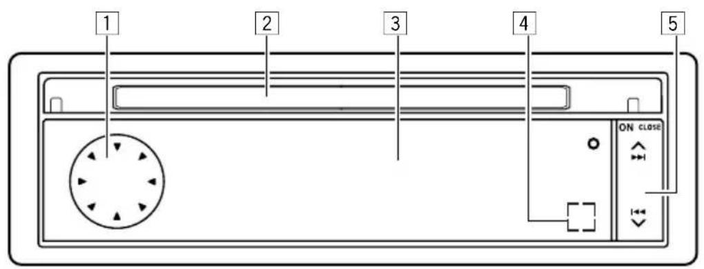 JVC KDLX111R - Bedieningspaneel - 1