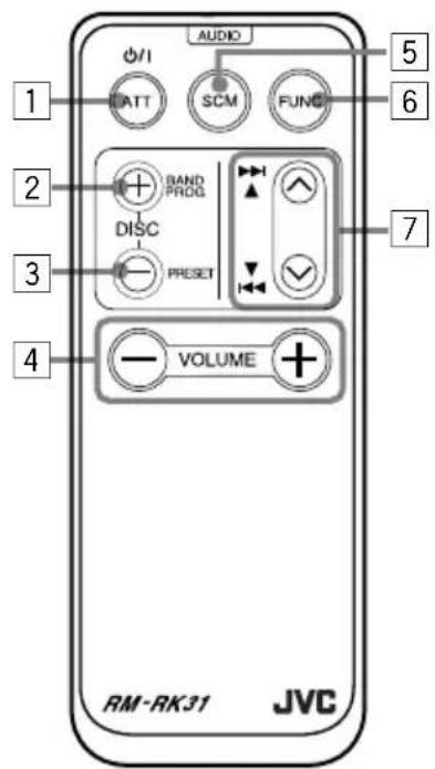 JVC KDLX10R - Verwendung der Fernbedieneinheit - 2