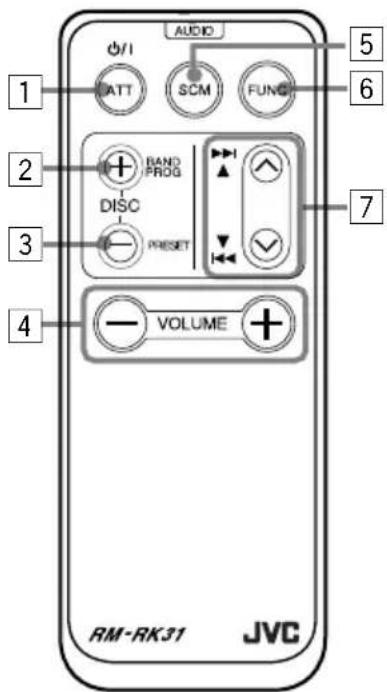 JVC KDLX10R - Gebruik van de afstandbediening - 1