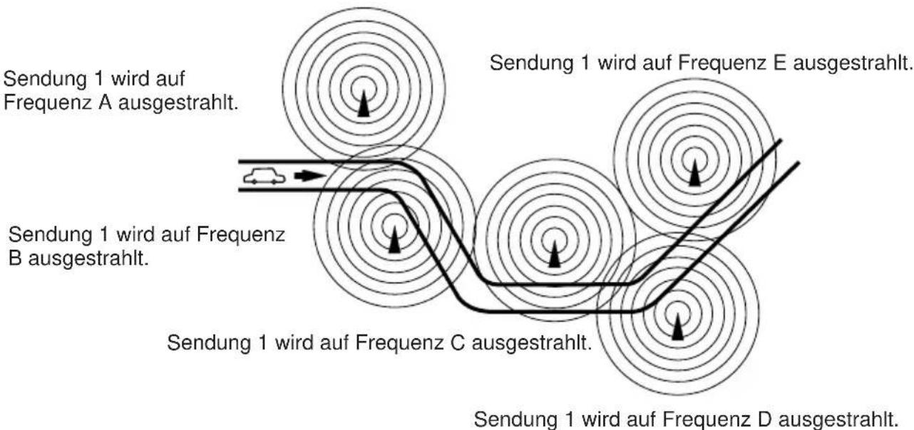 JVC KDLX10R - Hinweis: - 1