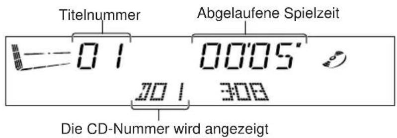 JVC KDLX10R - Den automatischen CD-Wechsler wahlen. - 1