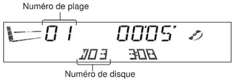 JVC KDLX10R - Pour aller directement à un disque particulier - 2
