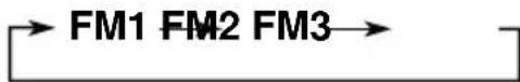 JVC KDLX110R - FM station automatic preset: SSM - 2