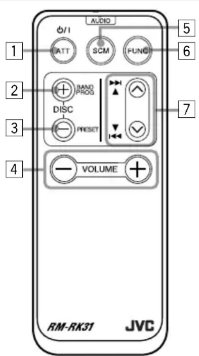 JVC KDLX110R - (Mit separat erworbener Fernbedienung) - 1