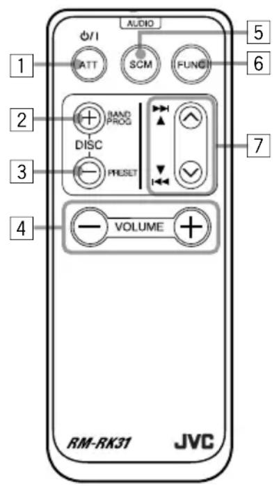 JVC KDLX110R - (Met een apart aangeschafte afstandsbediening) - 1