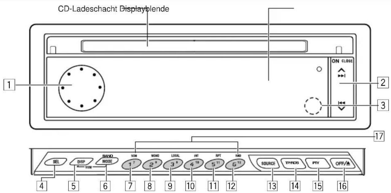 JVC KDLX110R - Bedienblende - 1