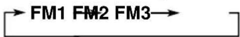 JVC KDLX110R - Présélection automatique des stations FM:SSM - 2
