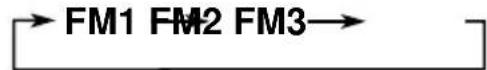 JVC KDLX110R - Automatische UKW-Vorabstimmung: SSM - 3