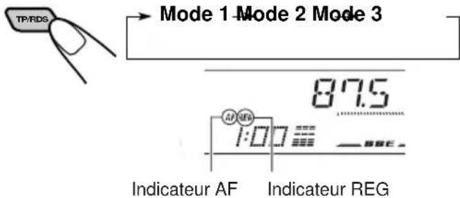 JVC KDLX110R - Localisation du même programme automatique (Réception de suivi de réseau) - 1