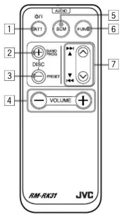JVC KDLX110R - (With an optionally purchased remote controller) - 1