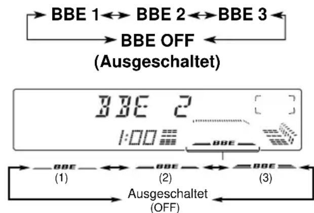 JVC KDLX110R - Was ist BBE? - 1