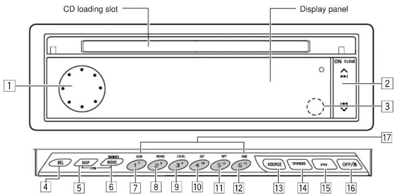 JVC KDLX110R - Control panel - 1