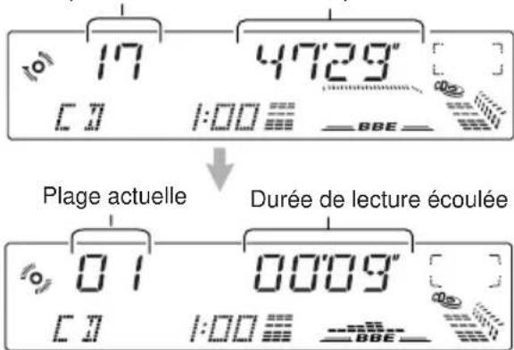 JVC KDLX110R - Insérez un disque dans la fente de d'insertion. - 3