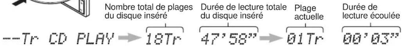 JVC KDLX50R - Lecture d'un CD - 3