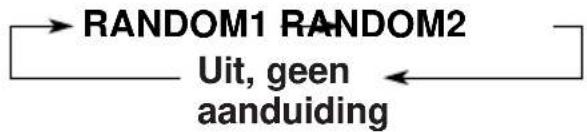JVC KDLX50R - Tracks in willekeurige volgorde afspelen (Random Play) - 2
