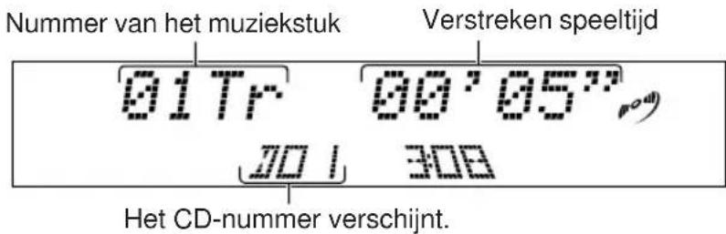 JVC KDLX50R - Selecteer de automatische CD-wisselaar. - 1